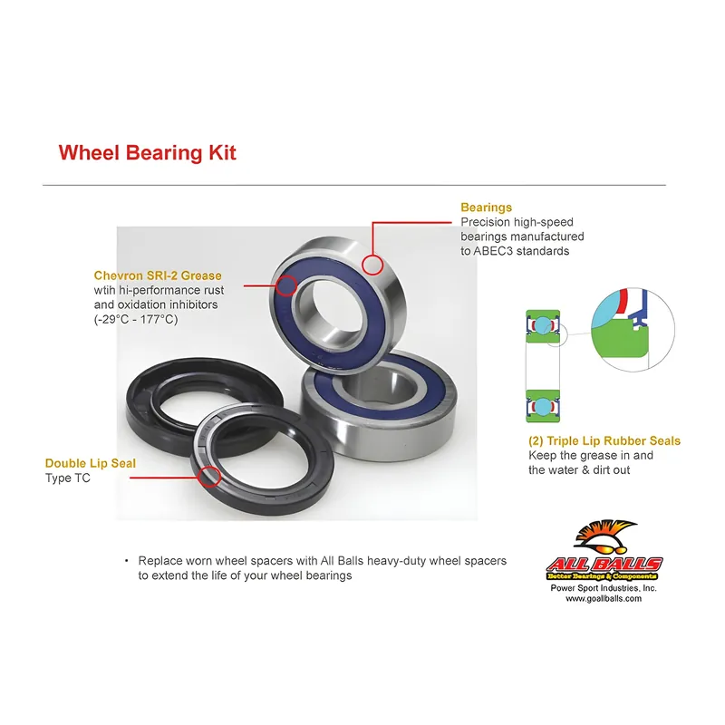 Radlager-Kit ALL BALLS 25-1472 für Yamaha FZS Fazer S TZR TRX YZF R Thunder Cat SZR 125 / 600 / 660 / 850 / 1000 ccm Bj. 1994 - 2006 Preisknaller