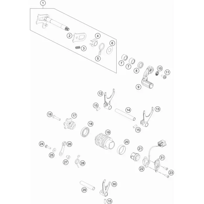 Sichere Zahlung Federführung