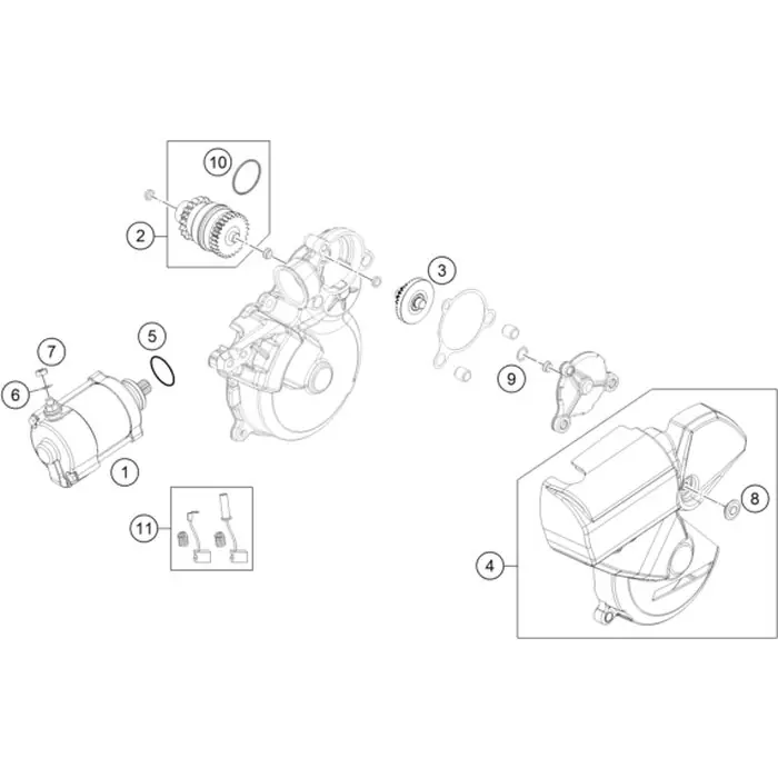 BÜRSTEN-SET FÜR STARTER Meistverkauft