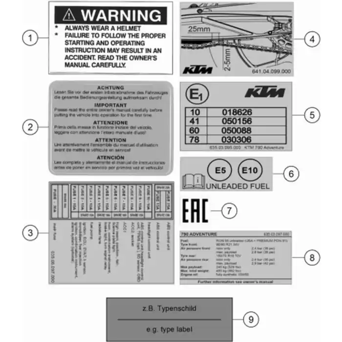 Begrenztes Angebot Aufkleber techn. Information